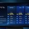 Comparatif des prix de l’abonnement PS5 Comparatif des prix de l'abonnement PS5